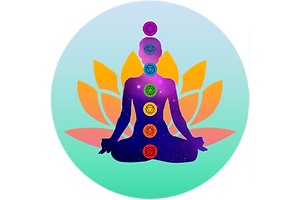 Aqualumini, centro de reiki em São Paulo